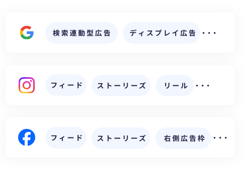 設定した項目に沿って広告が生成され各所へ設置